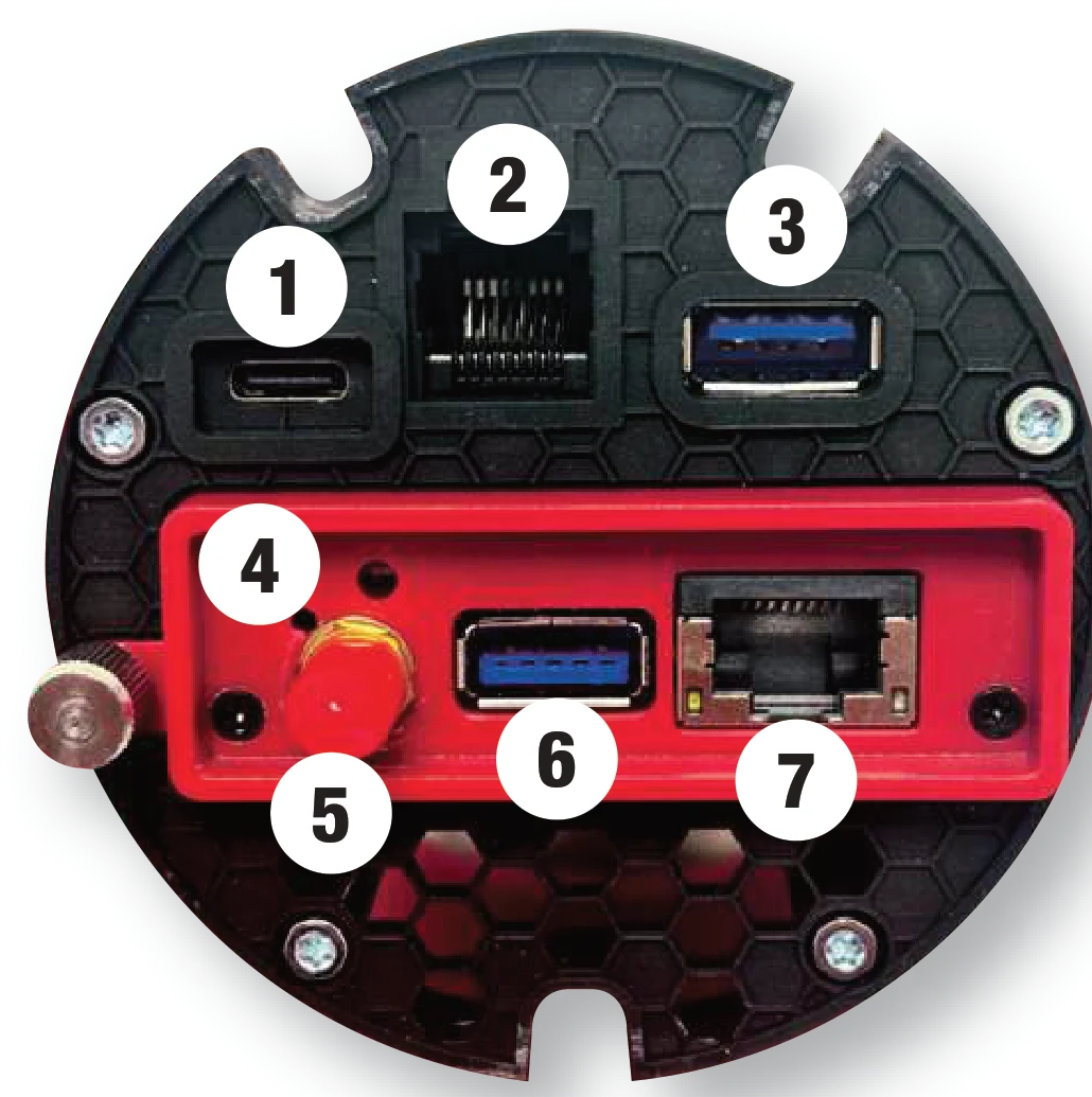 Pannello porte circolare del POS|ONE 2000 XS con numeri 1-7: USB-C PD, seriale RJ45, USB 3.0, reset board, antenna SMA, USB 3.0 ed Ethernet Gigabit